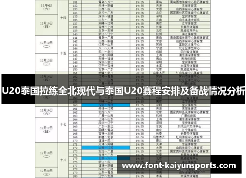 U20泰国拉练全北现代与泰国U20赛程安排及备战情况分析 U20泰国拉练全北现代与泰国U20赛程安排及备战情况分析