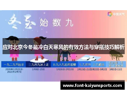 应对北京今冬最冷白天寒风的有效方法与穿搭技巧解析