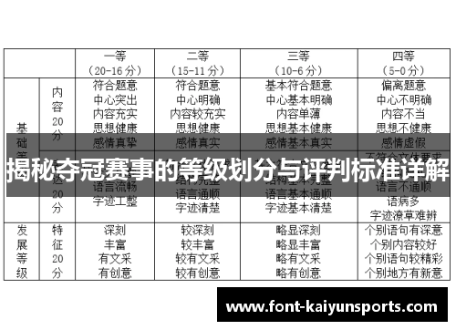 揭秘夺冠赛事的等级划分与评判标准详解
