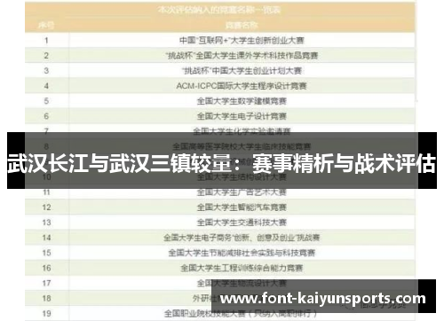 武汉长江与武汉三镇较量：赛事精析与战术评估