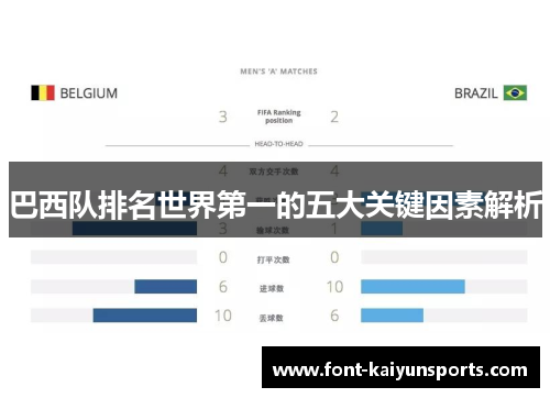 巴西队排名世界第一的五大关键因素解析