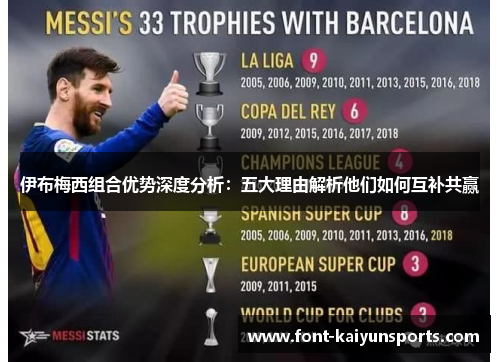 伊布梅西组合优势深度分析:五大理由解析他们如何互补共赢 伊布梅西组合优势深度分析:五大理由解析他们如何互补共赢