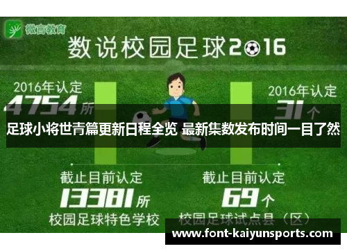 足球小将世青篇更新日程全览 最新集数发布时间一目了然