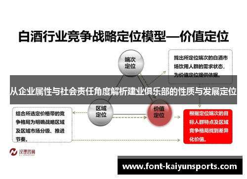 从企业属性与社会责任角度解析建业俱乐部的性质与发展定位