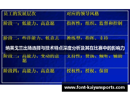 纳英戈兰出场选择与技术特点深度分析及其在比赛中的影响力