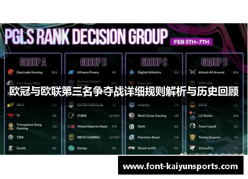 欧冠与欧联第三名争夺战详细规则解析与历史回顾