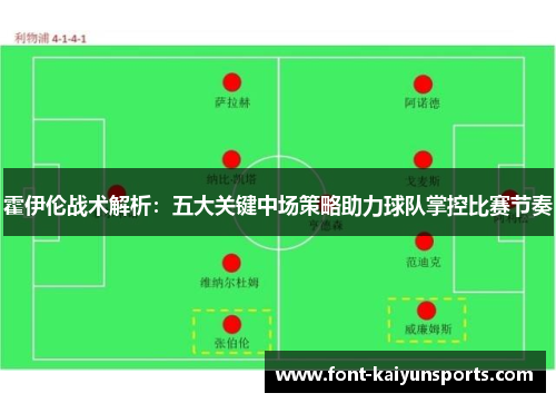霍伊伦战术解析:五大关键中场策略助力球队掌控比赛节奏 霍伊伦战术解析:五大关键中场策略助力球队掌控比赛节奏