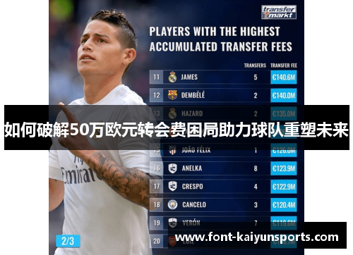 如何破解50万欧元转会费困局助力球队重塑未来 如何破解50万欧元转会费困局助力球队重塑未来