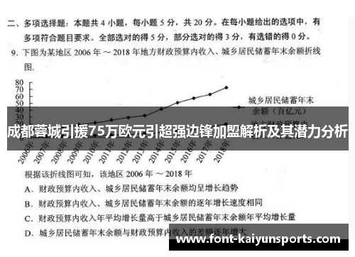 成都蓉城引援75万欧元引超强边锋加盟解析及其潜力分析 成都蓉城引援75万欧元引超强边锋加盟解析及其潜力分析