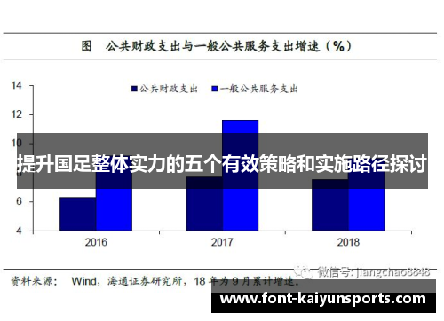 提升国足整体实力的五个有效策略和实施路径探讨