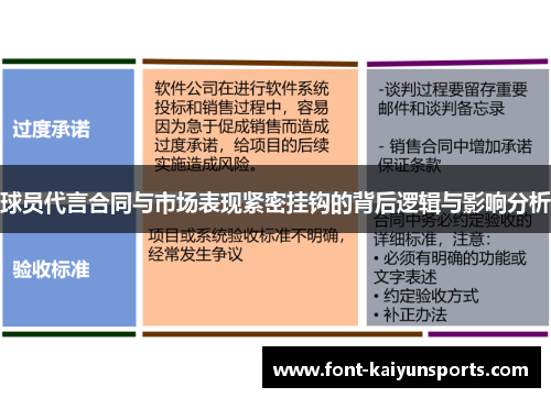 球员代言合同与市场表现紧密挂钩的背后逻辑与影响分析 球员代言合同与市场表现紧密挂钩的背后逻辑与影响分析