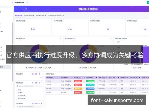 官方供应商执行难度升级,多方协调成为关键考验 官方供应商执行难度升级,多方协调成为关键考验